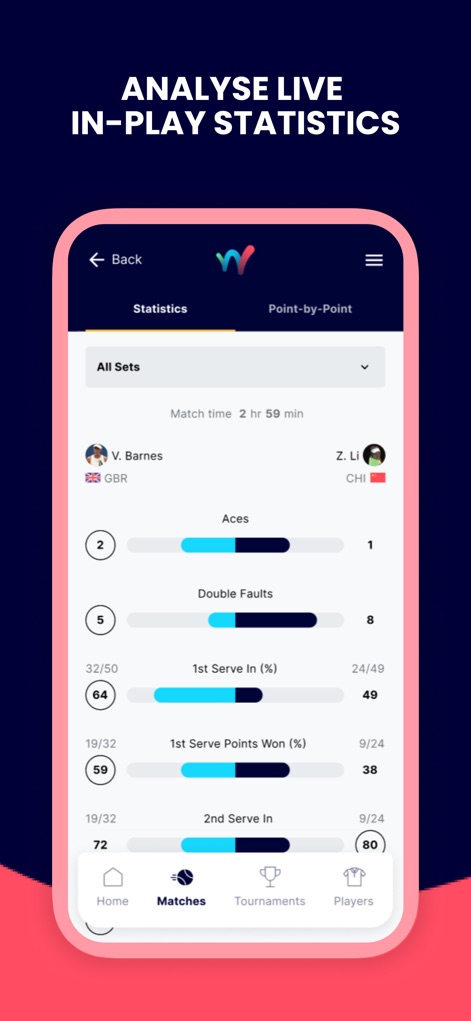 World Tennis Tour Live - La aplicación ofrece un análisis profundo del rendimiento, con gráficos de barras intuitivos para métricas como "Aces" y "1st Serve In (%)", y una pestaña para consultar estadísticas "Point-by-Point".
