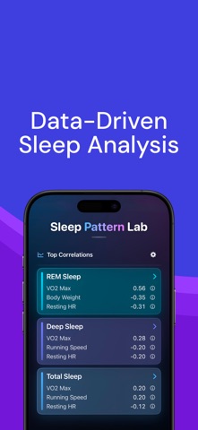 Sleep Pattern Lab Screenshot 1 of 3