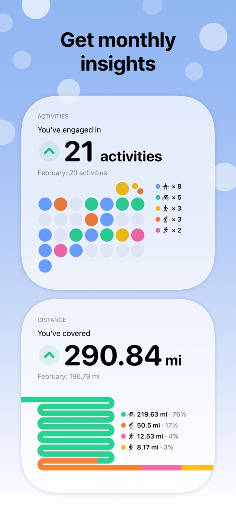 Gentler Streak Workout Tracker - The app delivers insightful "Monthly Summaries," detailing "activities engaged in" and providing a clear breakdown of "distance covered" by each activity type for progress tracking.
