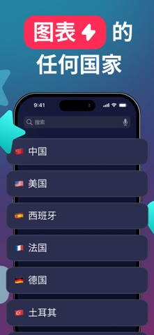 TokTrends Fans,Likes,Followers screenshot