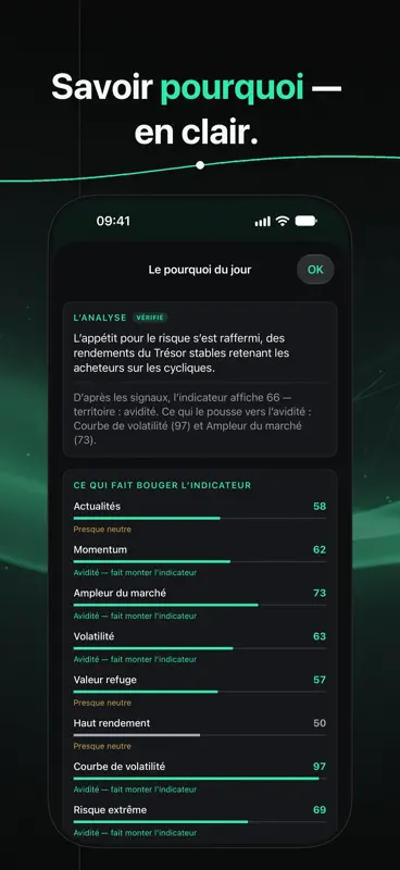 Sentiscale screenshot 2 of 6