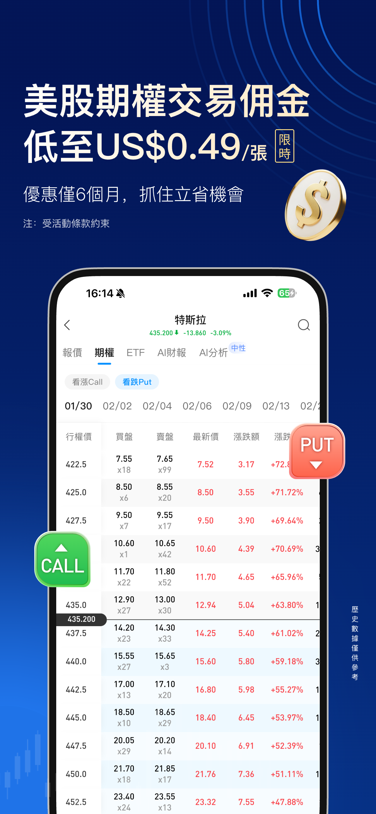 盈寶證券-以幫助用戶盈利為目標的股票app