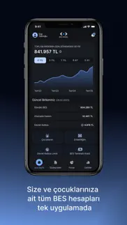 bes mobil iphone resimleri 2
