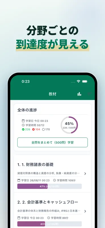 証券アナリスト1次 科目Ⅱ財務分析の問題集 screenshot 3 of 10