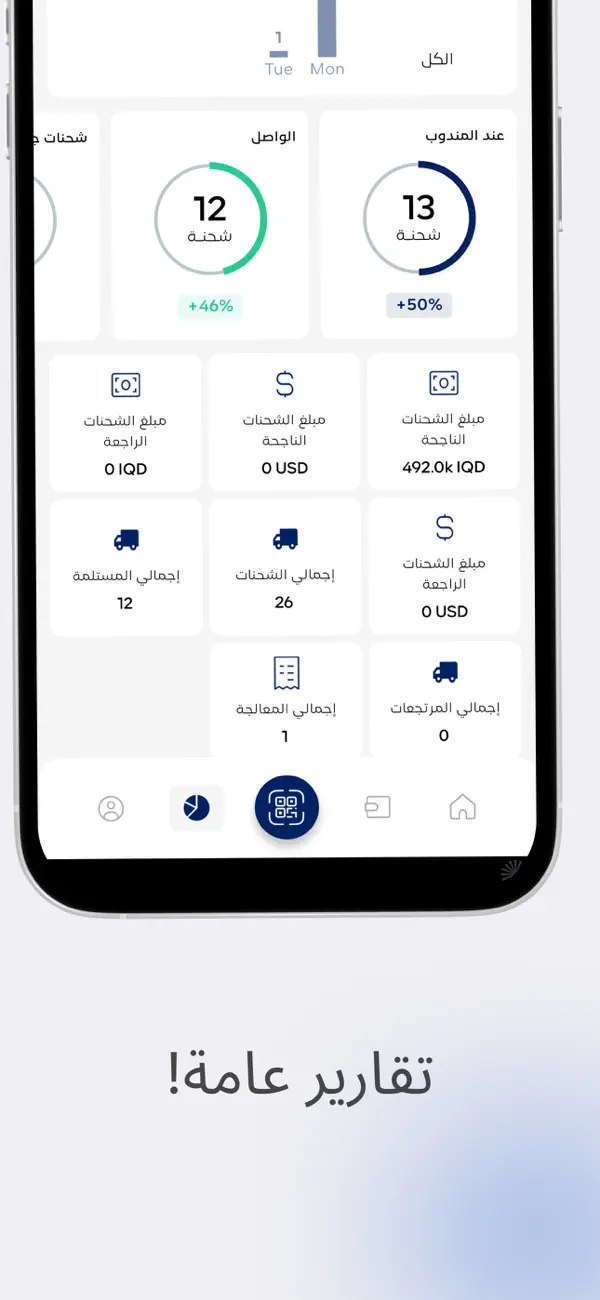 Screenshot #3 pour الأضواء بلس