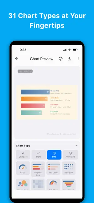 TXToCHART – Text to Charts screenshot 2