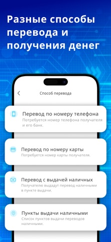 Sendy: денежные переводы — скриншот 4