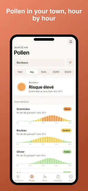 Atchoum: Pollen & Allergy screenshot 1
