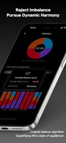 TetraFuse-Growth Analyze Diary Screenshot 8 of 8