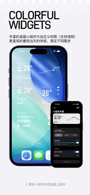 Smile Day - 昨天/今天/明天天气预报 iPhone screenshot 5