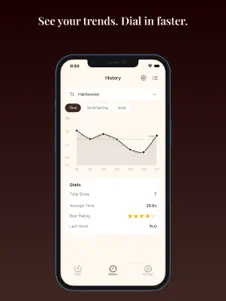 Dial – Espresso Tracker 2