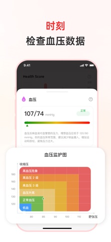 健康追踪仪-心率·血压·BMI,体征追踪与趋势图表 screenshot