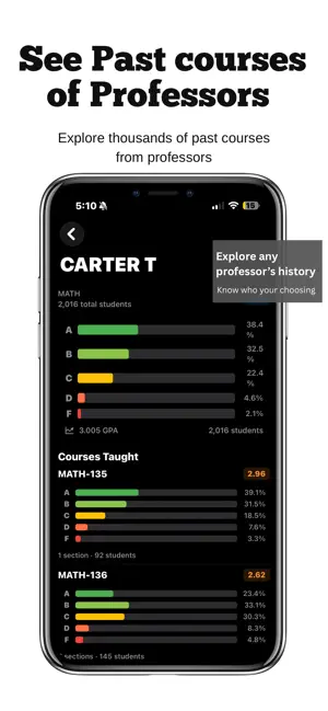 GradeView: Course Grade Data screenshot 3
