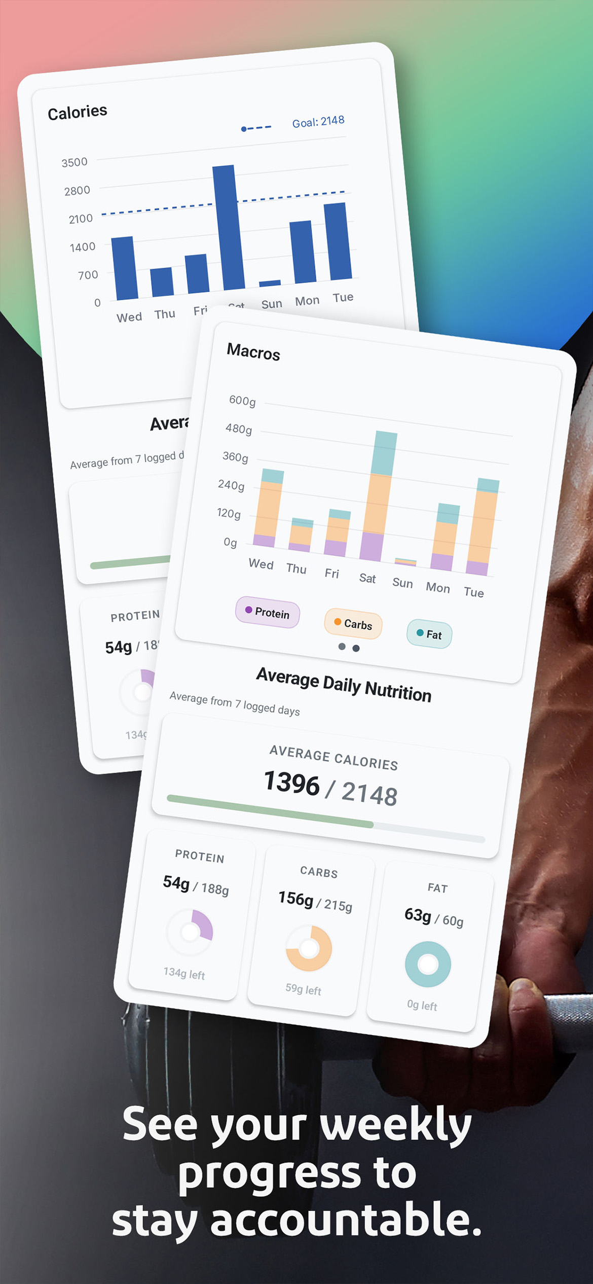 Poshan AI: Calorie Counter