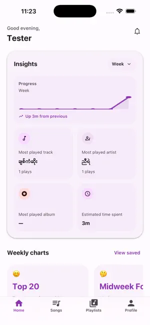 Thanzin - MM Guitar Chords screenshot 1