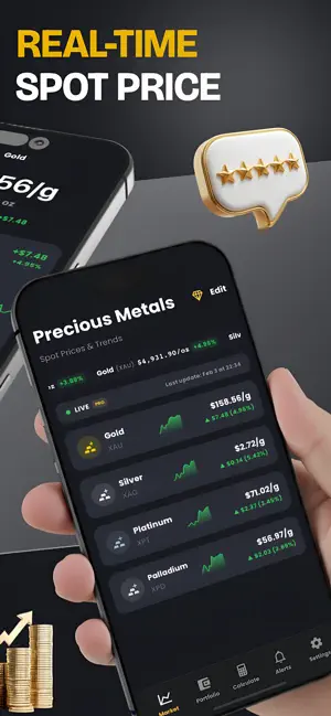 Gold Price Tracker: MetalFolio screenshot 2