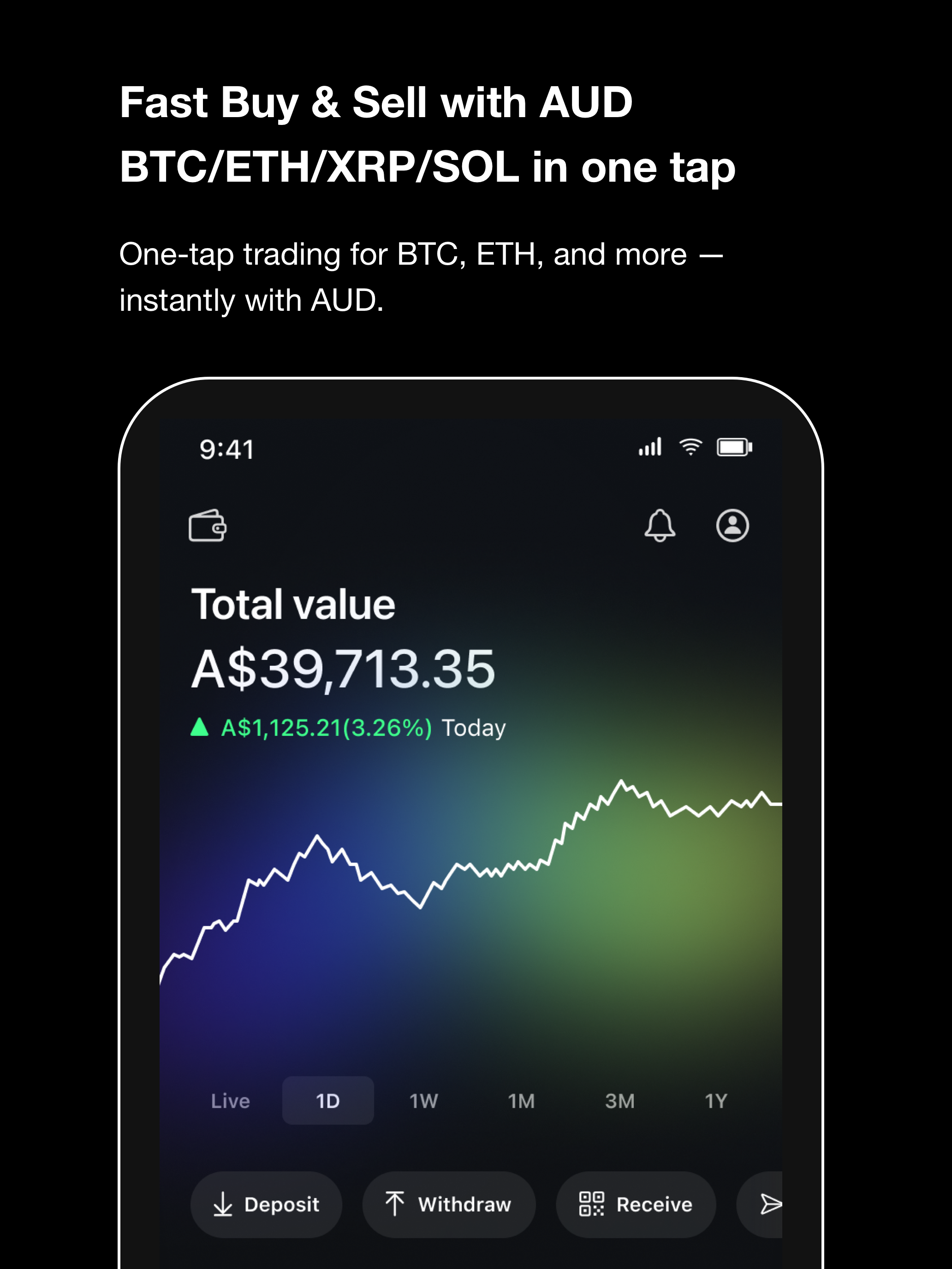 Coinbyte: Buy Bitcoin & Crypto