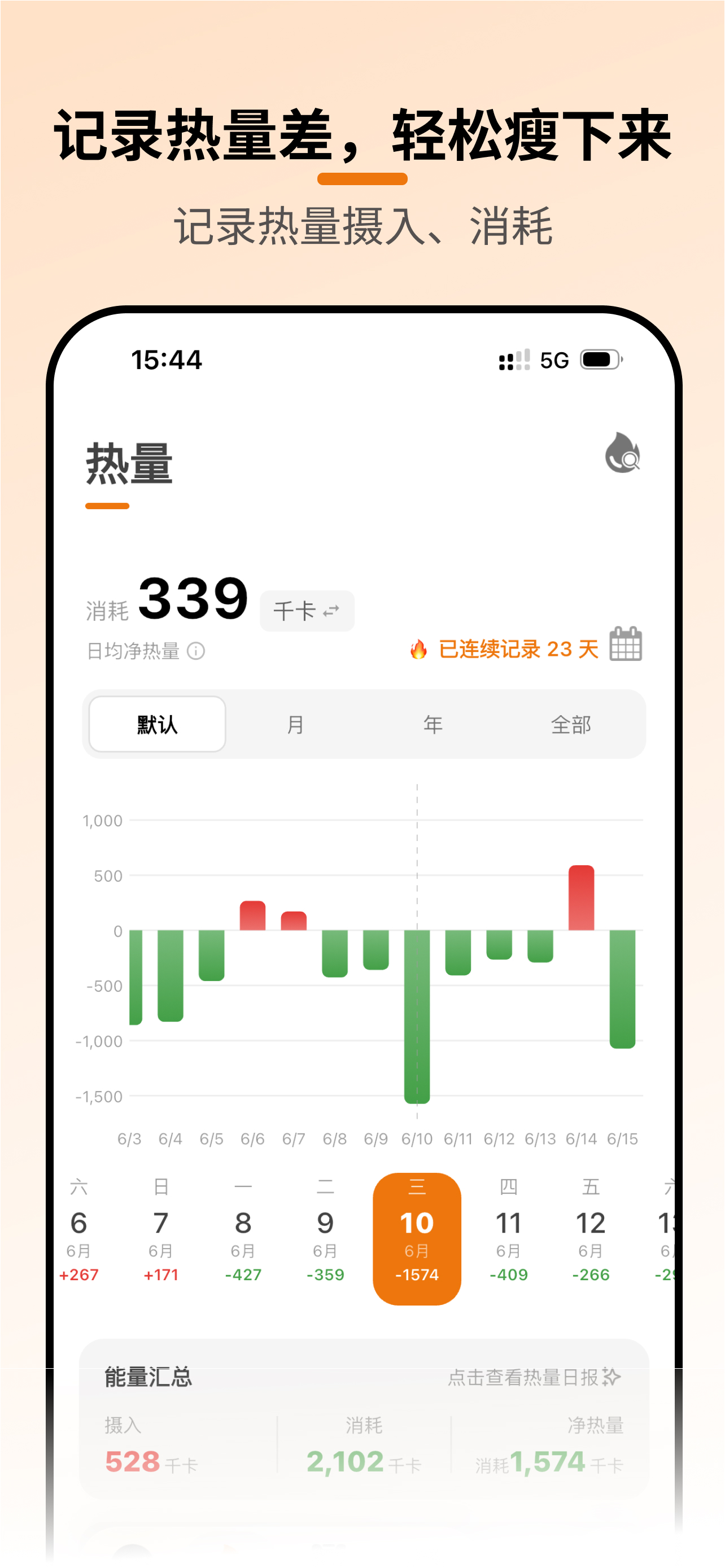 体重轻轻-体脂BMI减肥瘦身打卡·饮食记录 screenshot 4