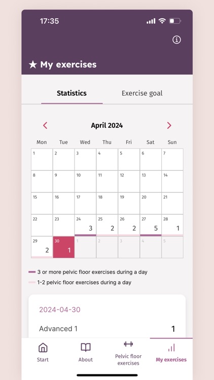 Tät Pelvic floor exercises