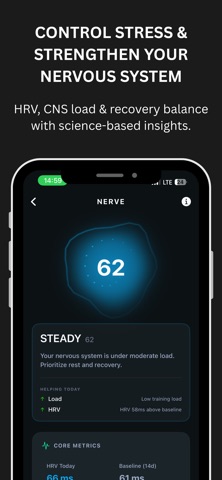 Fyron: Men's Biology Tracker iPhone screenshot
