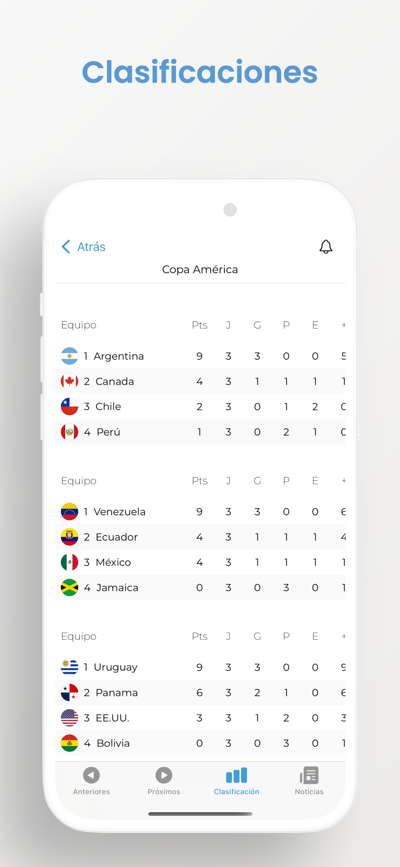 Liga Fútbol: Argentina