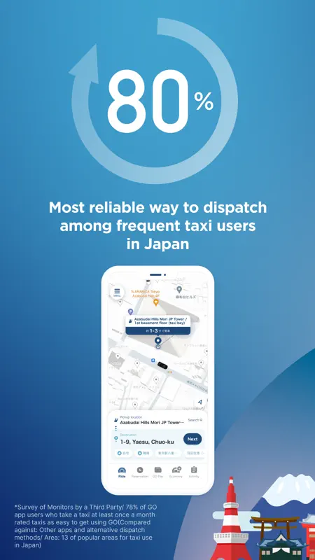 GO / Taxi app for Japan visit screenshot 3 of 7