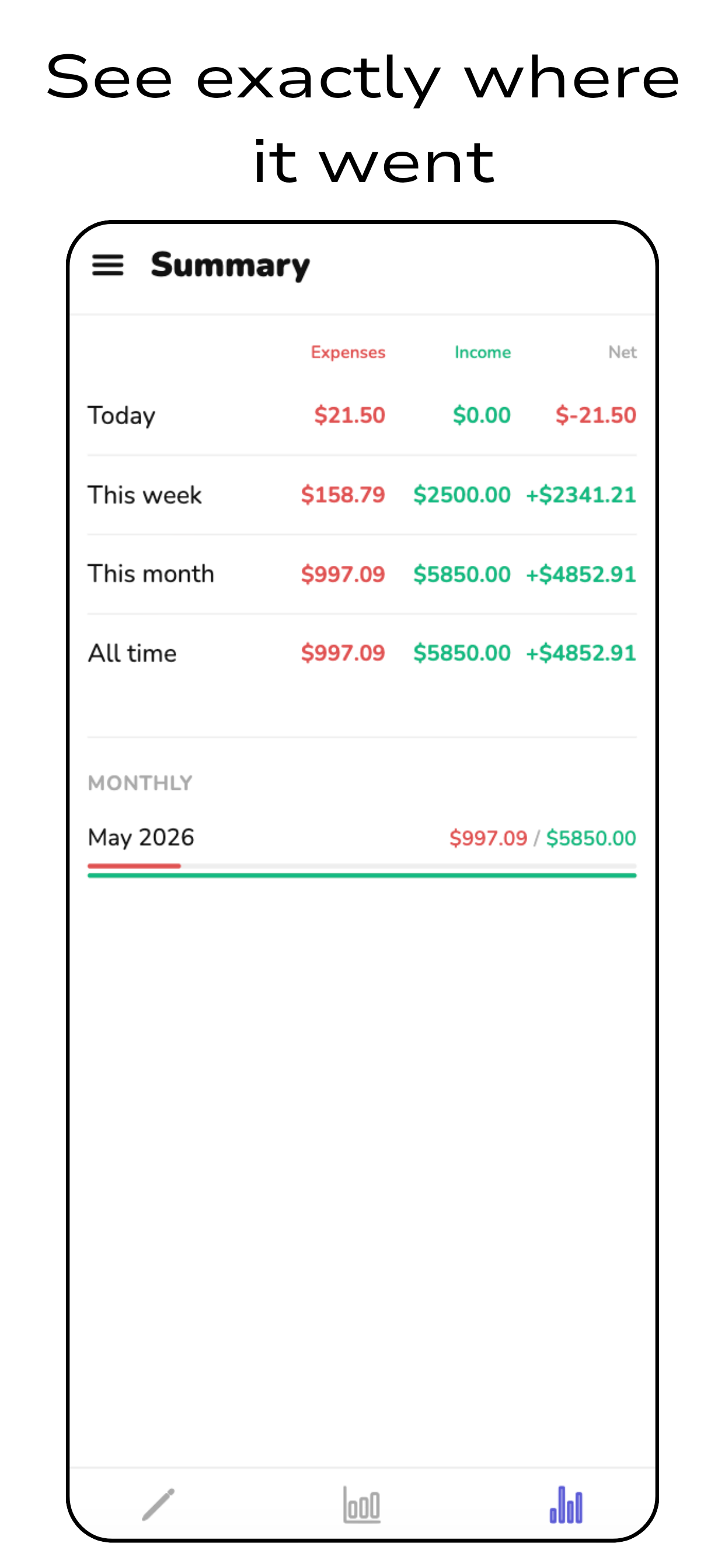 TapTap Money Jar