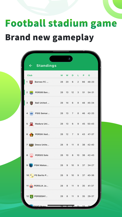 Bola Zone: Matches & Insights Screenshot