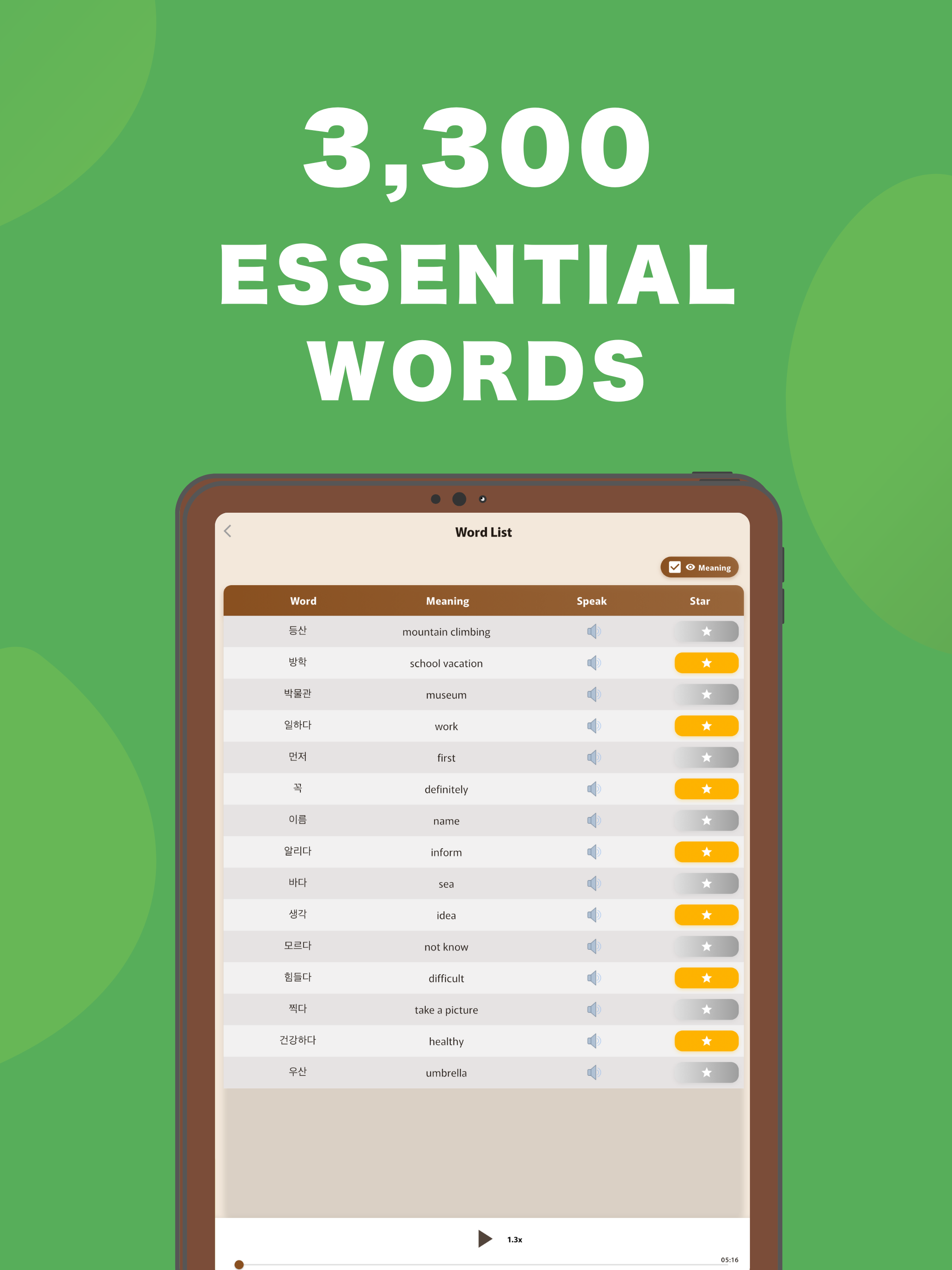 EPS-TOPIK Korean Vocabulary