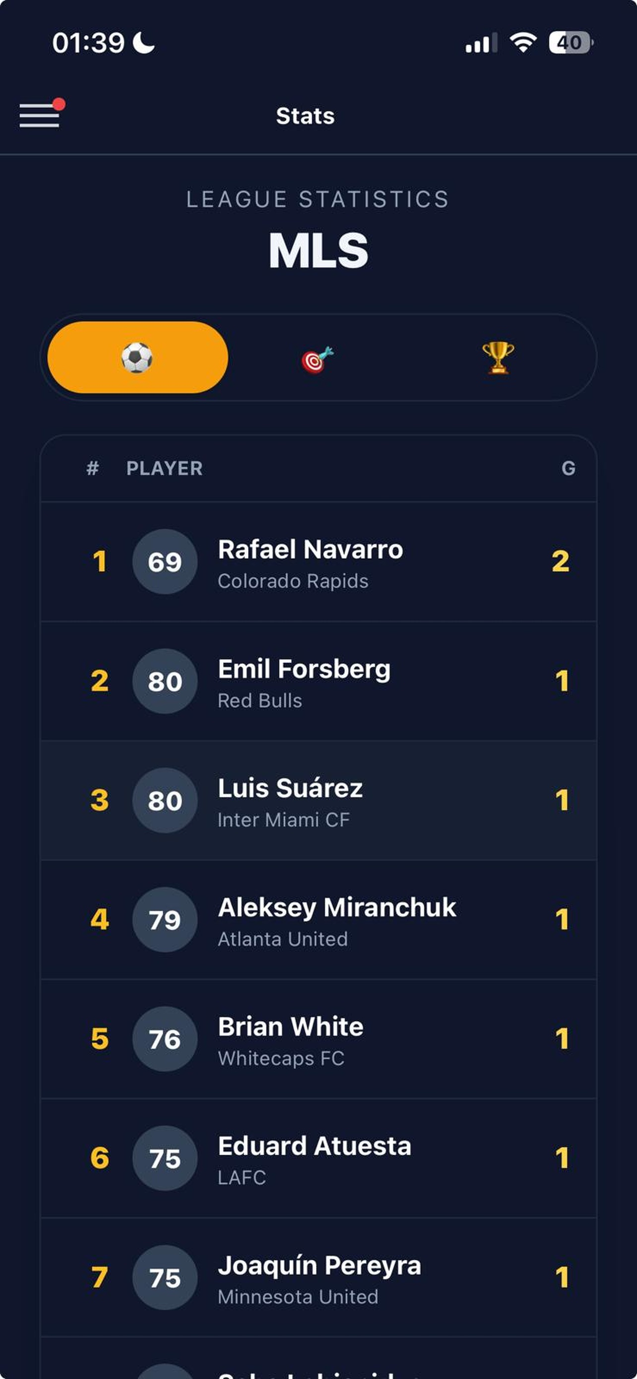 eDirector™ Football Manager 26