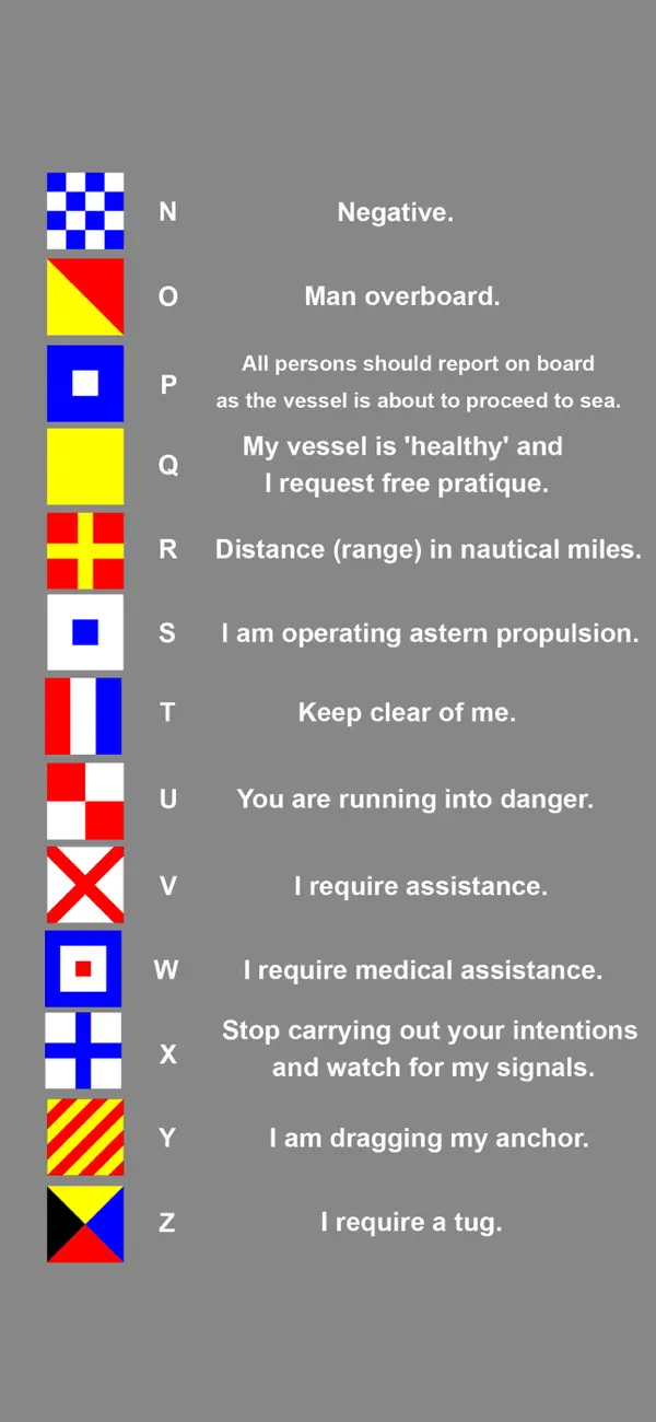 Screenshot #3 pour Maritime Signal Flags