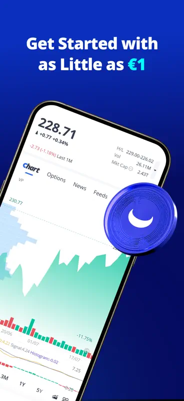 Webull: Trade. Invest. screenshot 3 of 8