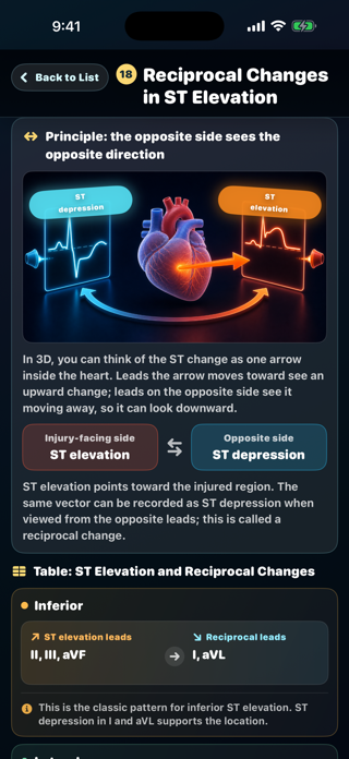 Monitor EKG Training Screenshot 3 of 10