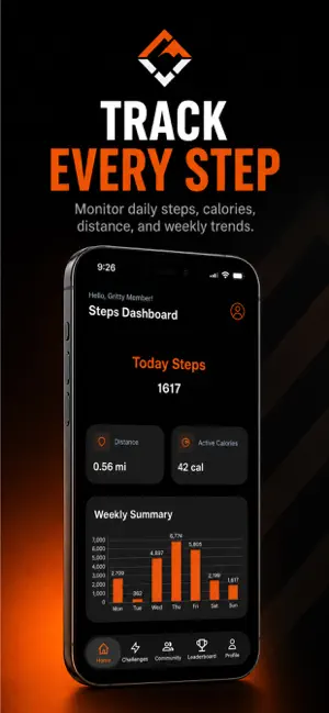 Gritty Men screenshot 2