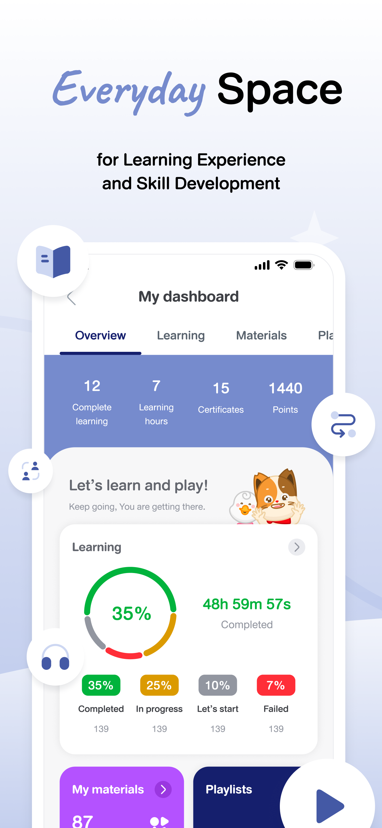 TCP Learning Plus