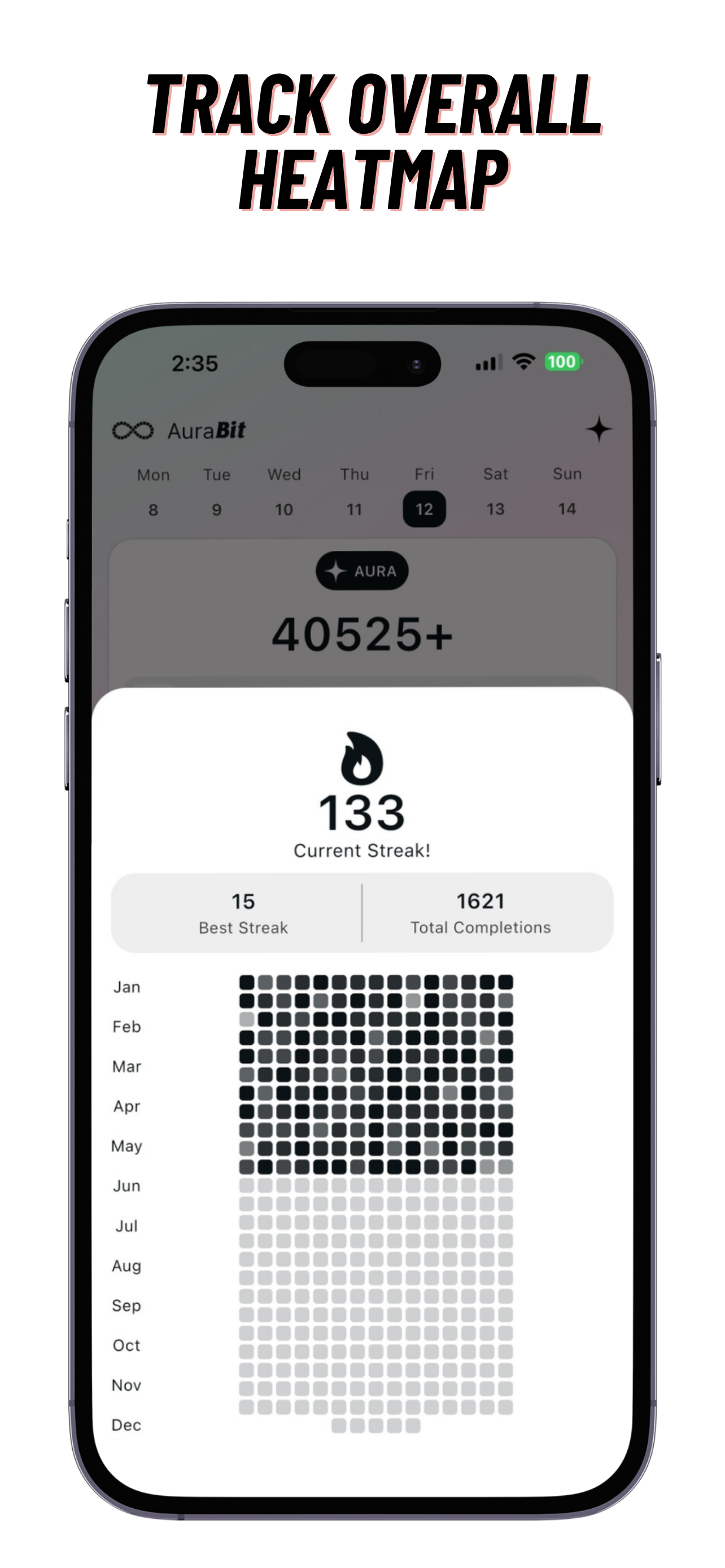 Habit Tracker-Streak: AuraBit screenshot 6