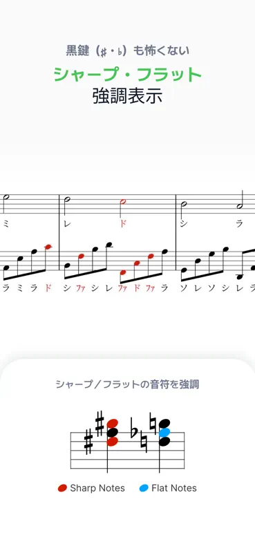ピアノキーウィズ screenshot 5 of 6