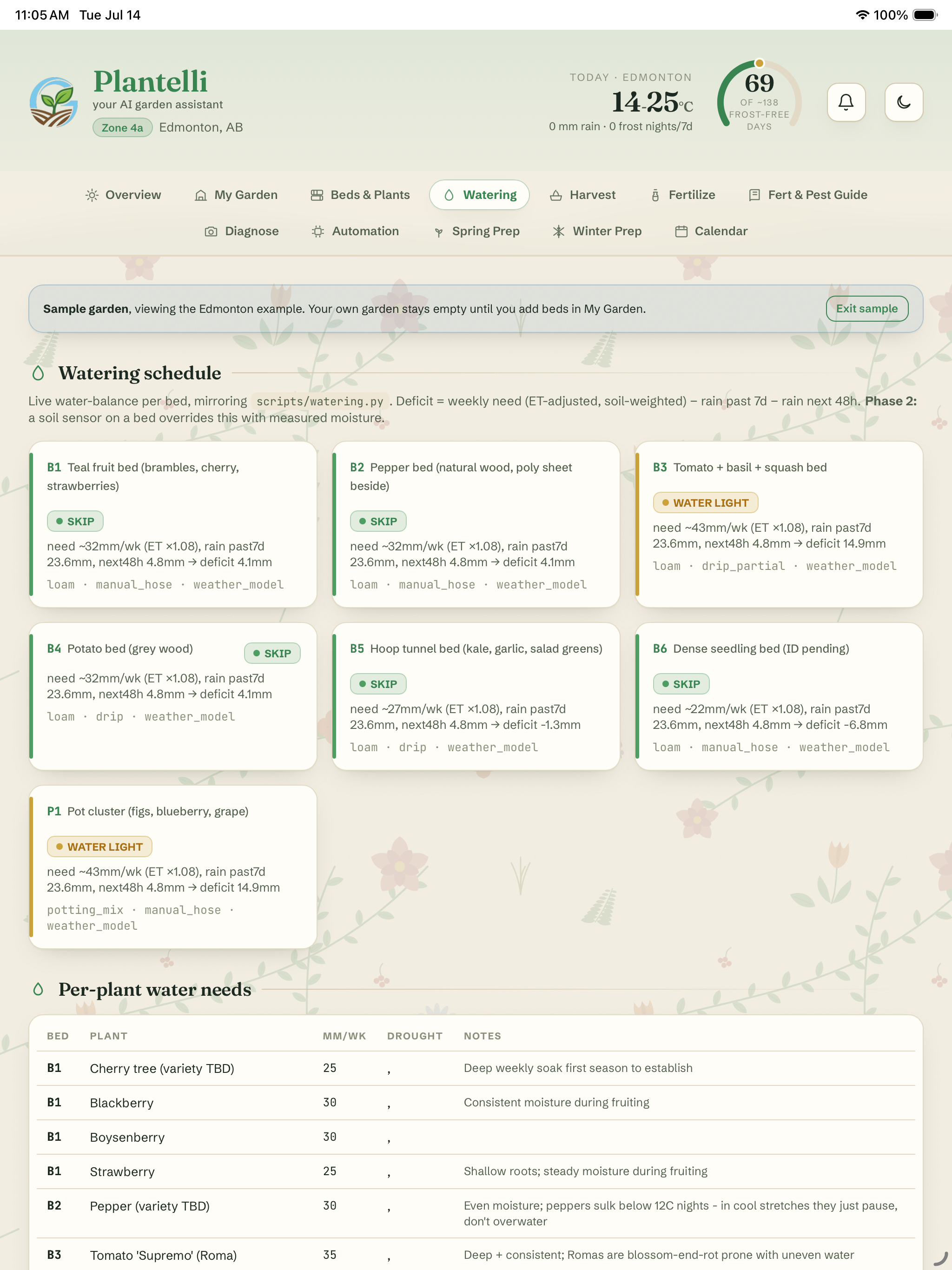 Plantelli screenshot 12