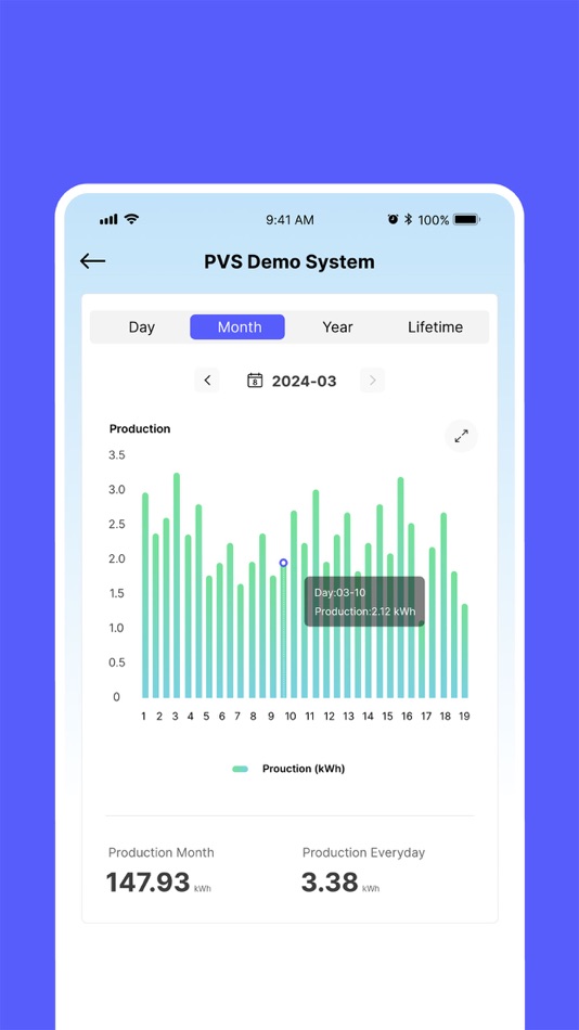 #6. Solarhub Pro (iOS) 게시자: Shanghai Raymon IoT Technology Co., Ltd.