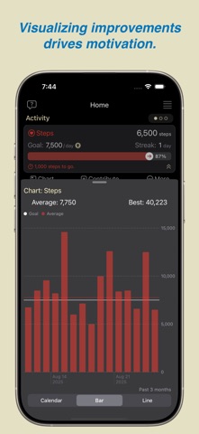 mCoreHabit - Habit Tracker Screenshot 5 of 10