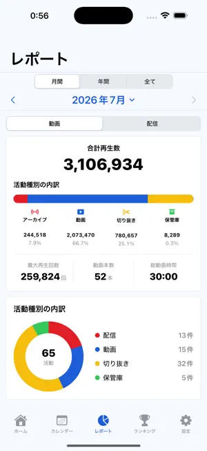 もこナビ-もこう総合視聴支援アプリ- screenshot 4