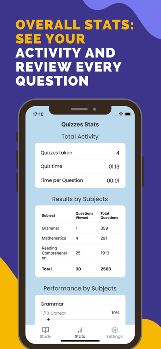 ParaPro Exam Prep 2026 Screenshot 5 of 5
