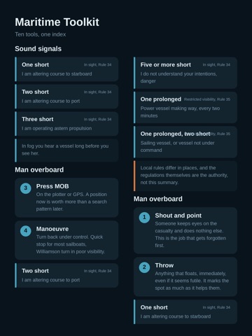 Maritime Toolkit iPad screenshot