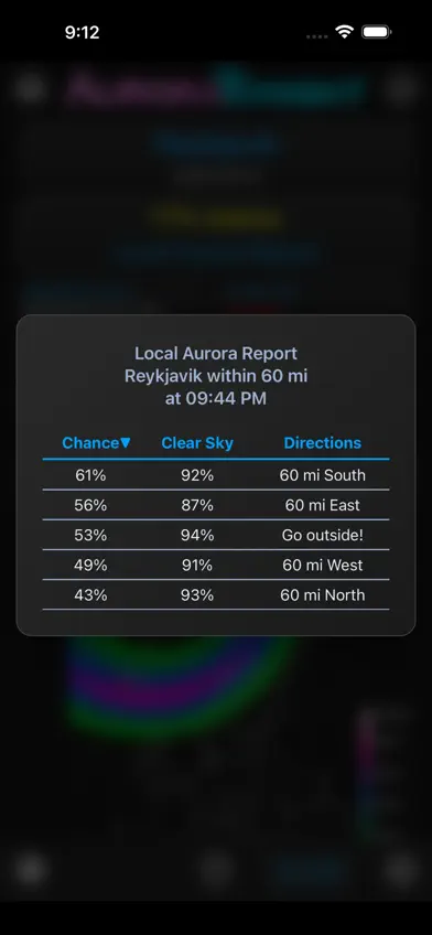 AuroraTonight! screenshot 3