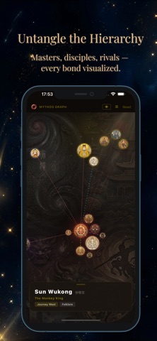 Mythos Graph screenshot
