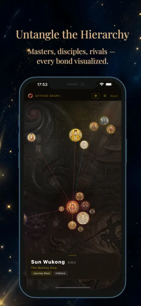 Mythos Graph screenshot 3