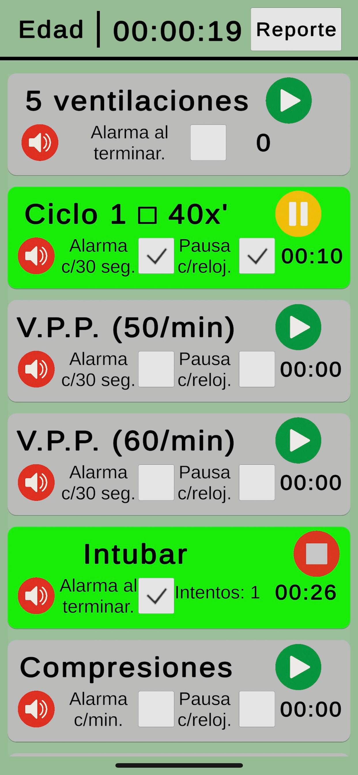 Tiempos RNN