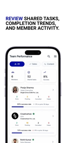 Hyloca Sales Hub Screenshot 5 of 7