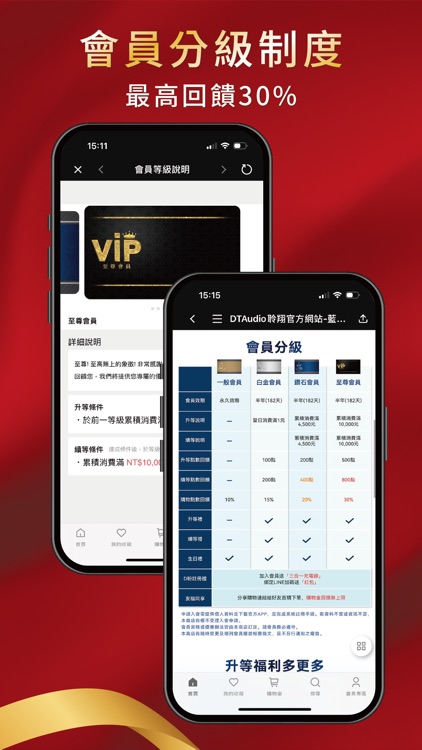 DTAudio聆翔 : 3C耳機專家 screenshot-3