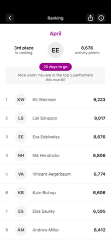 YMCA Snohomish County screenshot